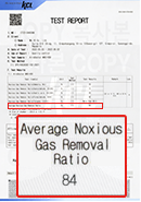 Harmful Gas Removal Test Report enlarged image
